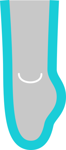 Forma adattata