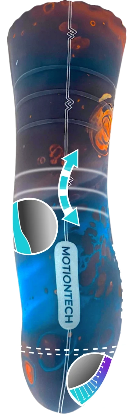 Your&reg; Liner mit markierten konfigurierbaren Merkmalen: Haftung, Flexion, Dicken, anatomische Passform, Kompression, Härte und Design